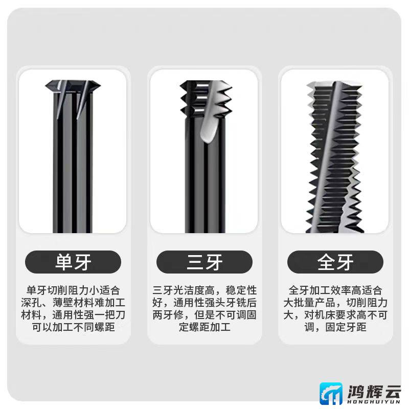 三牙螺纹铣刀铝用（牙型角60°）