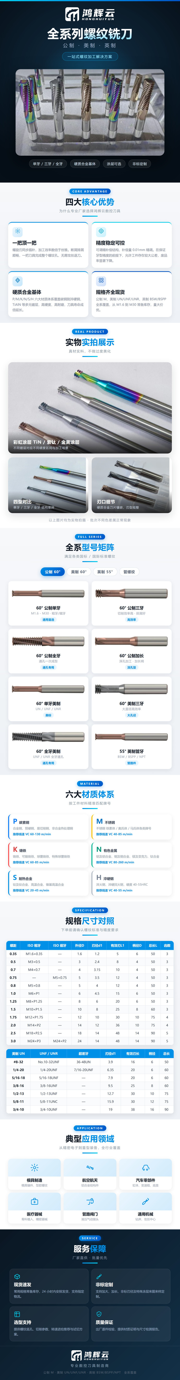 鸿辉云数控刀具-螺纹铣刀详情长图.jpg
