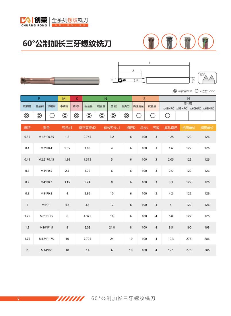 60°公制加长三牙螺纹铣刀.jpg
