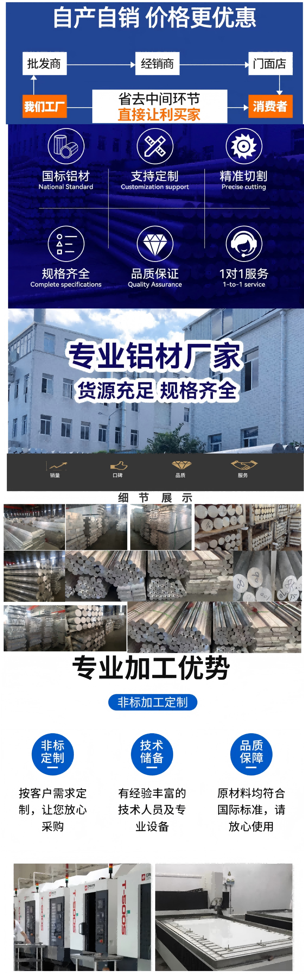副本_副本_副本_铝材详情页(1).png